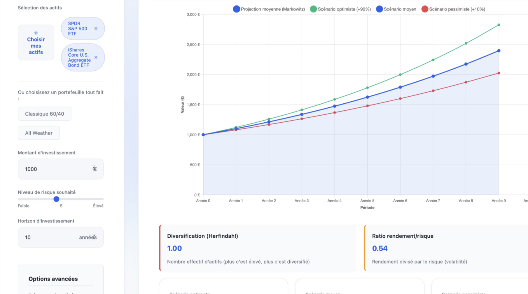 SiraEdge – capture